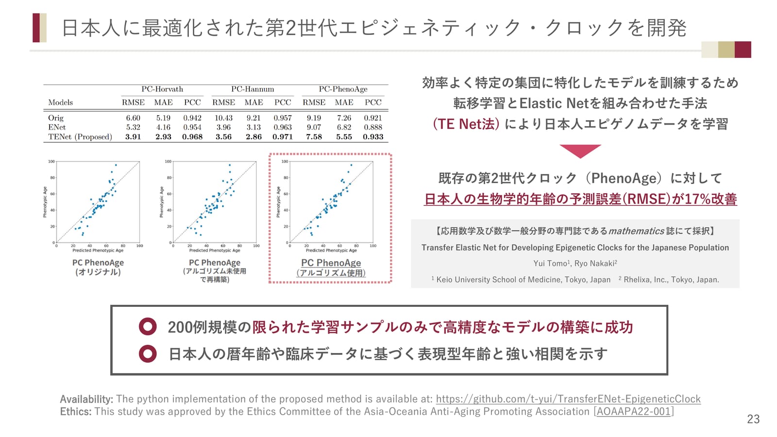 日本人データへの調整と予測精度に関するメーカー資料
