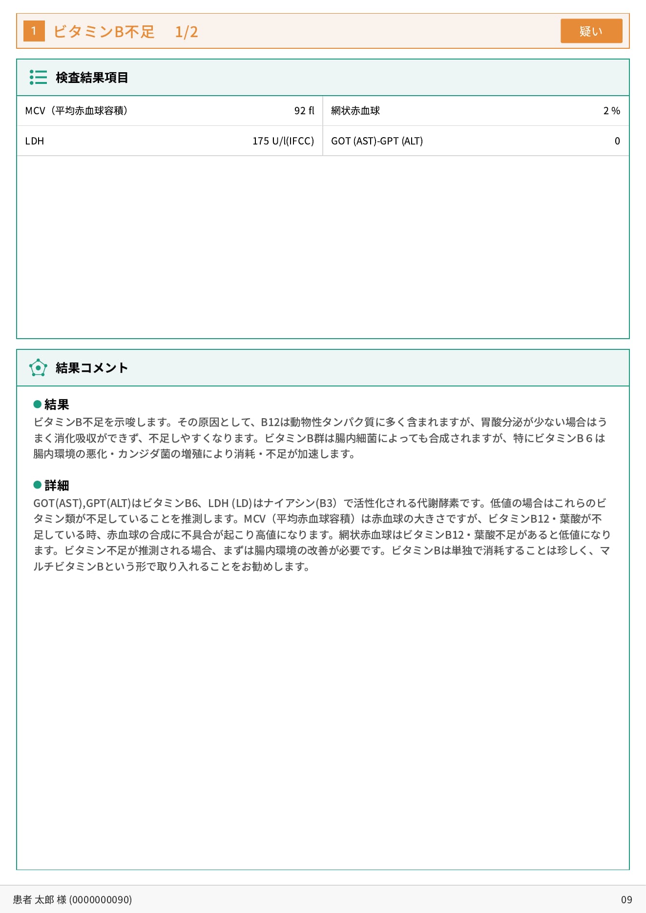 MTH血液栄養解析レポートの詳細解説画面