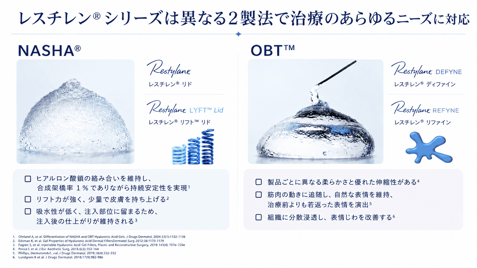 レスチレン参考画像1