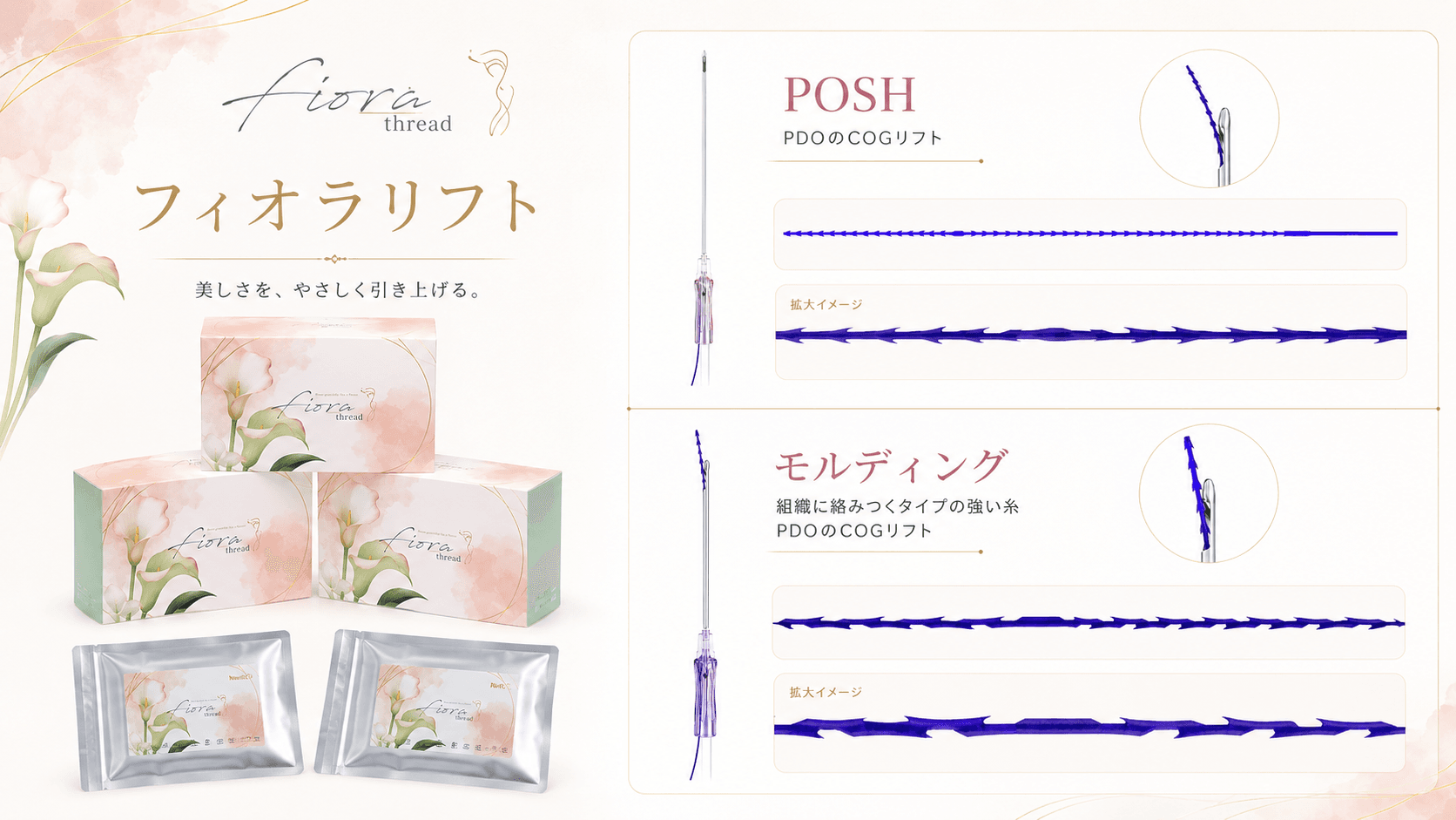フィオラリフト 商品イメージ