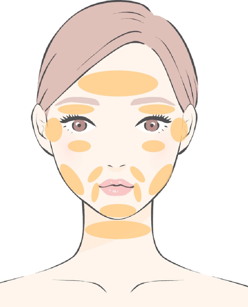 BeautiFill脂肪注入ボリュームアップ箇所の図解